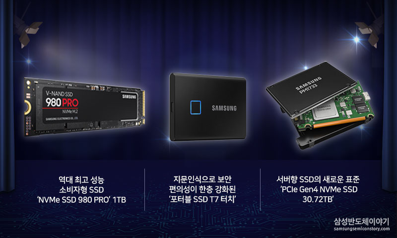 NVMe SSD 980 PRO 1TB