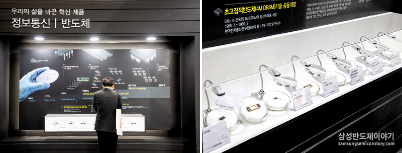 전자산업 60주년 역사관 2