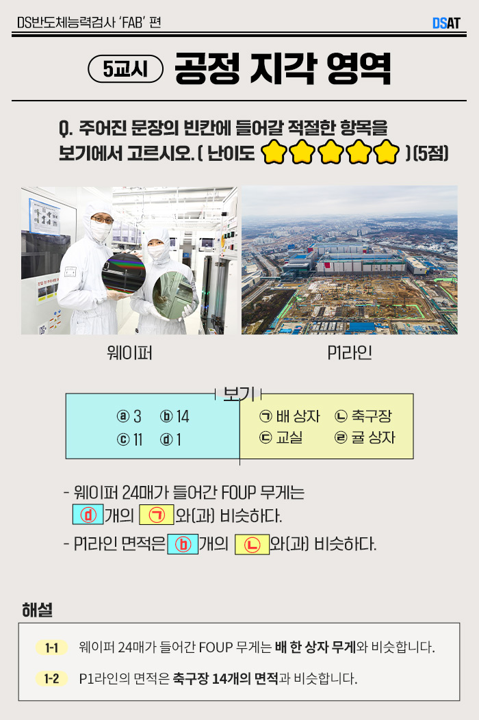 반도체 생산라인(FAB) 관련 지식을 검증할 수 있는 #DSAT 해설지 - 공정 지각