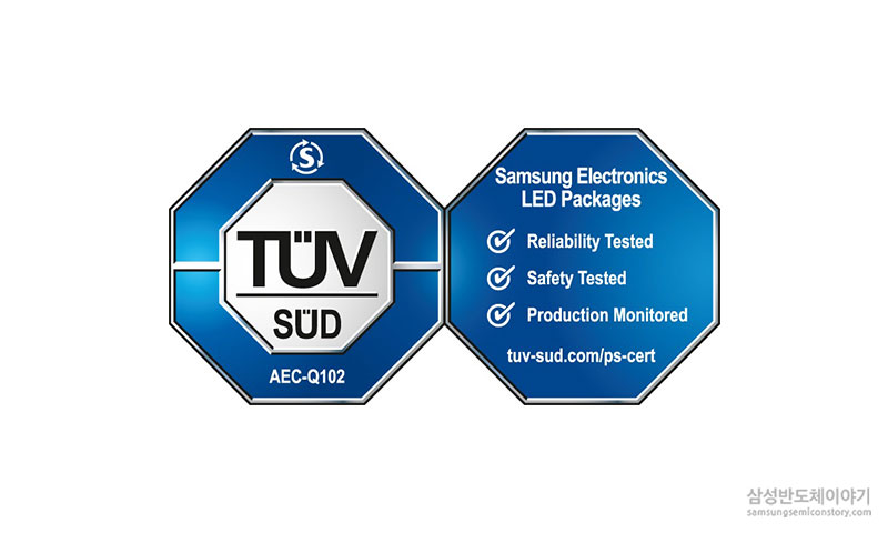 TÜV SÜD(Technischer Überwachungs Vereine)