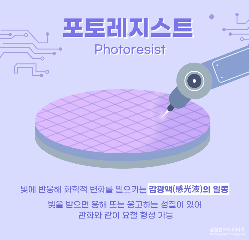 포토레지스트 설명하는 이미지