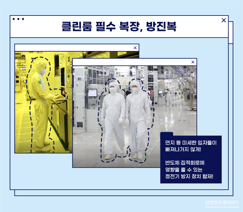 클린룸 필수복장, 방진복