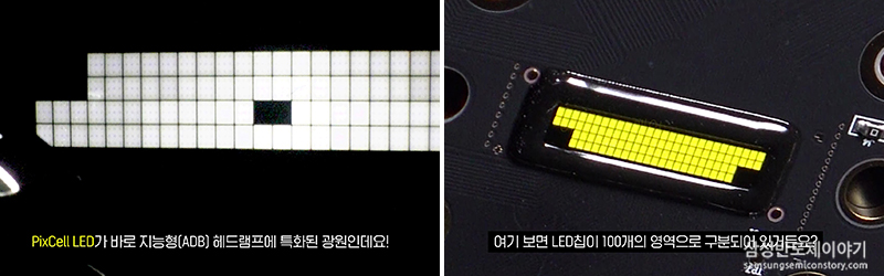 지능형 헤드램프 솔루션 ‘PixCell LED’