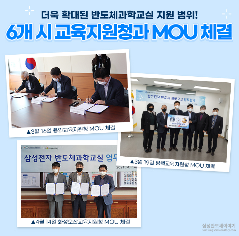 ‘반도체과학교실’MOU체결