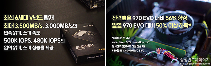 삼성전자X서울리안, 친환경 PC 만들기 콜라보 - 효율변화