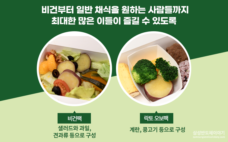 식단별 내용물
