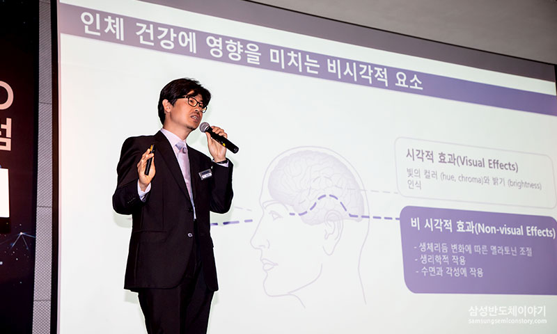 ▲ 스펙트럼 엔지니어링에 대해 소개하는 삼성전자 LED사업팀 조명마케팅그룹 김진하 님