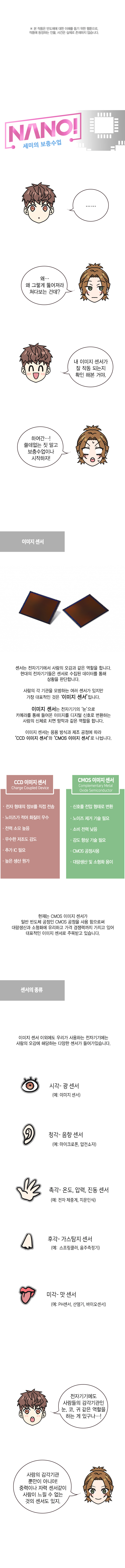 나노11 5