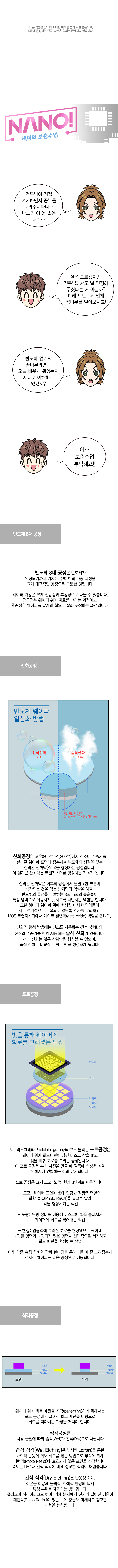 나노 15 5