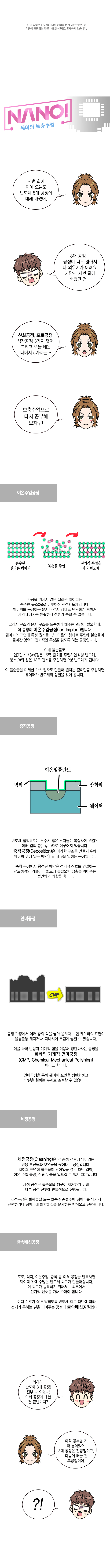 나노 16 5