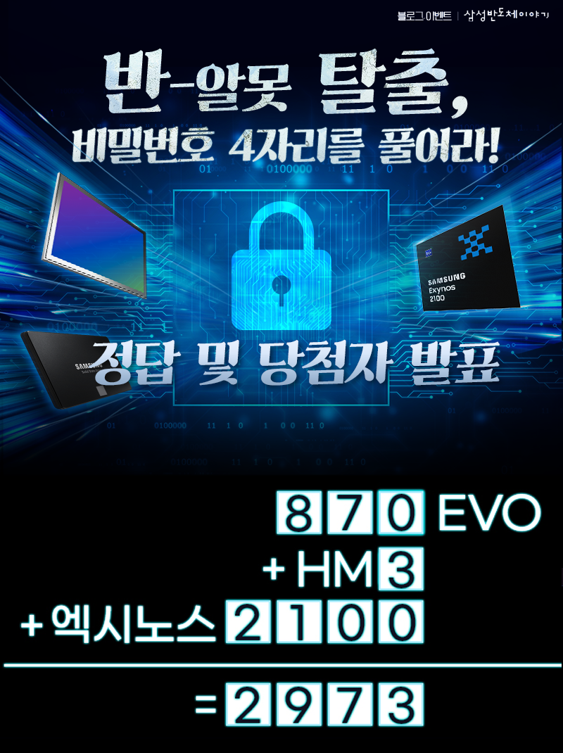 반-알못 탈출, 이벤트 안내
