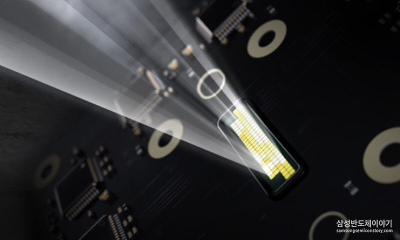 PixCell LED