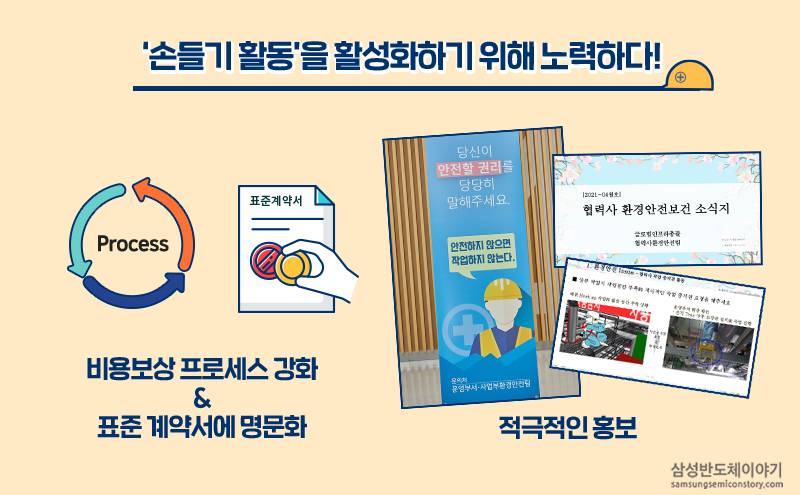 '손들기활동' 활성화 노력