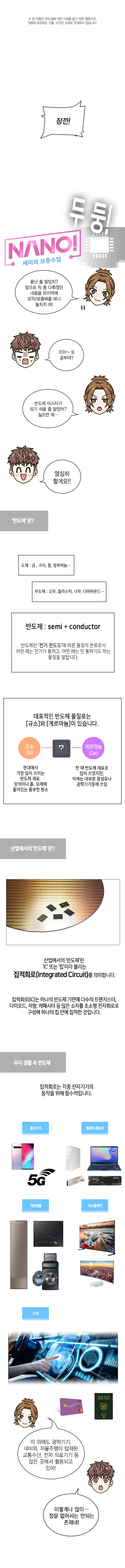 나노1 4