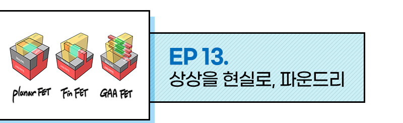 EP 13. 상상을 현실로, 파운드리