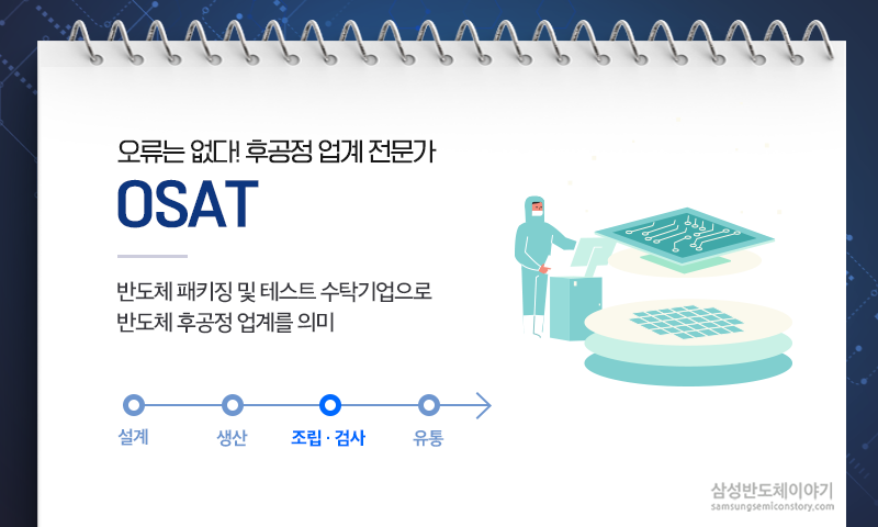 OSAT 후공정 업계 전문가
