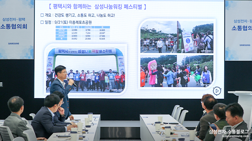 평택시와 함께하는 삼성나눔워킹 페스티벌 설명중인 정세헌 위원