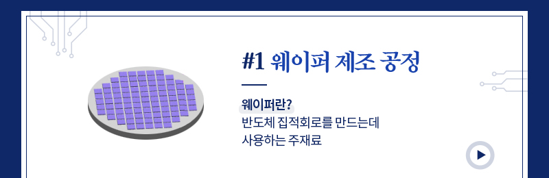 반도체 8대공정 - 웨이퍼제조