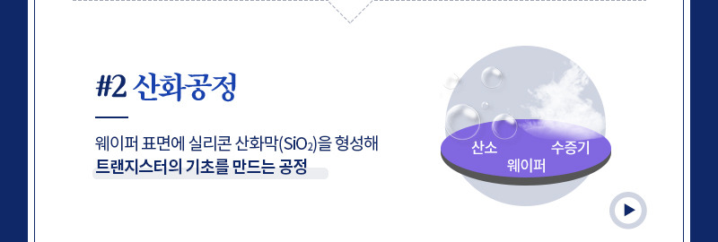 반도체 8대공정 - 산화공정