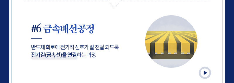 반도체 8대공정 - 금속배선공정