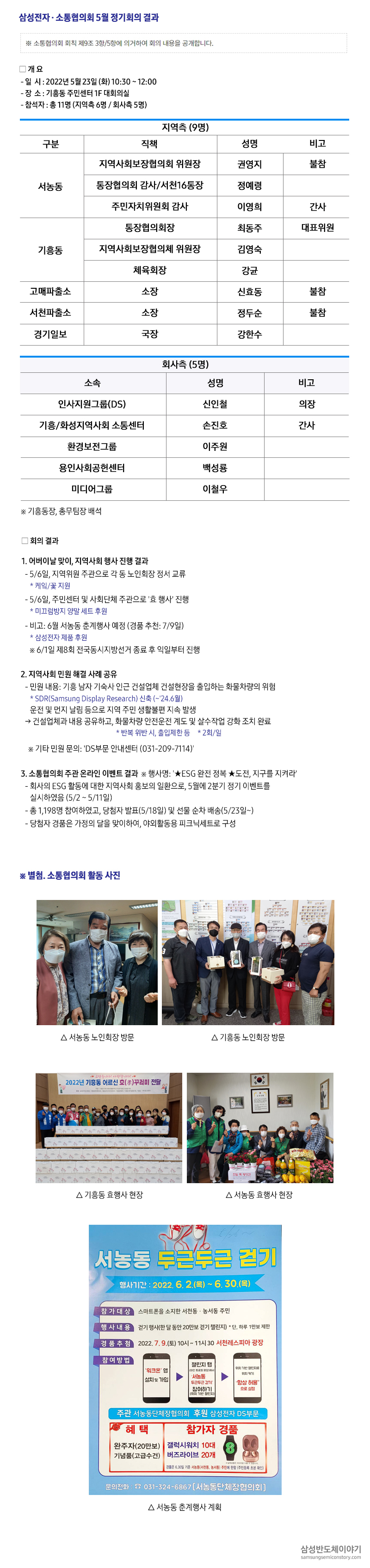5월소통협의회_수정_최종